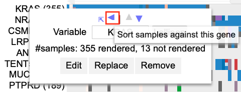 Sort up a gene row