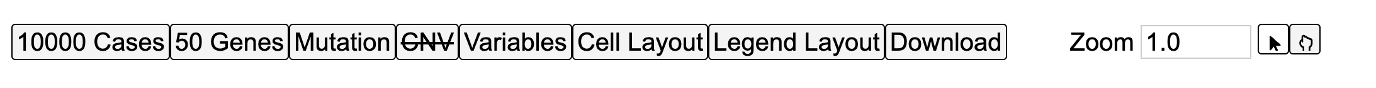 OncoMatrix Control Panel