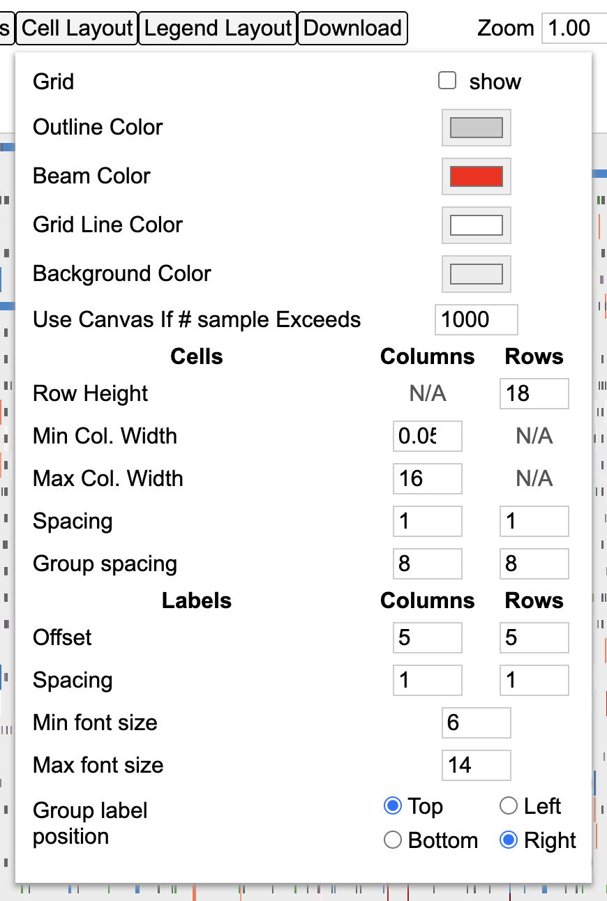 Cell layout
