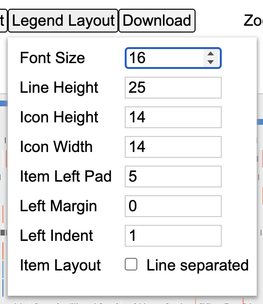 Legend layout