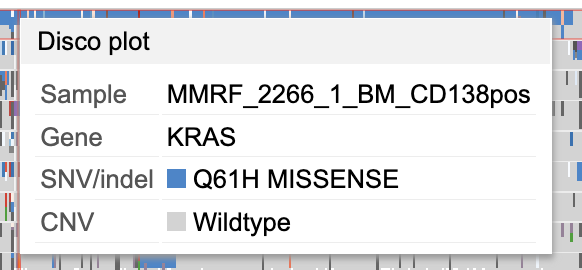 Sample label clicking to show disco plot button