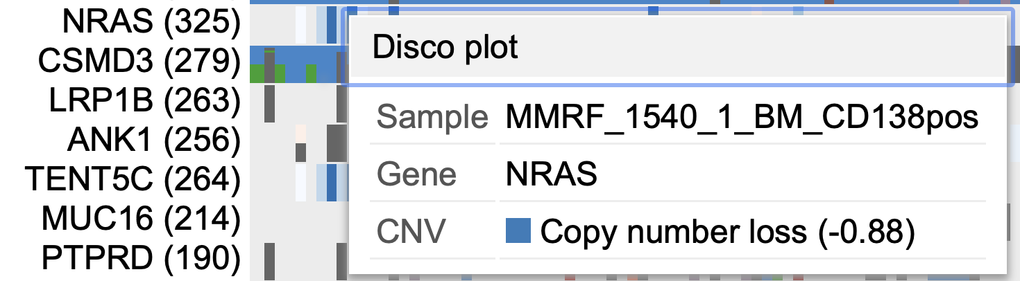 Disco Plot button