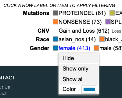 OncoMatrix Legend - variable category