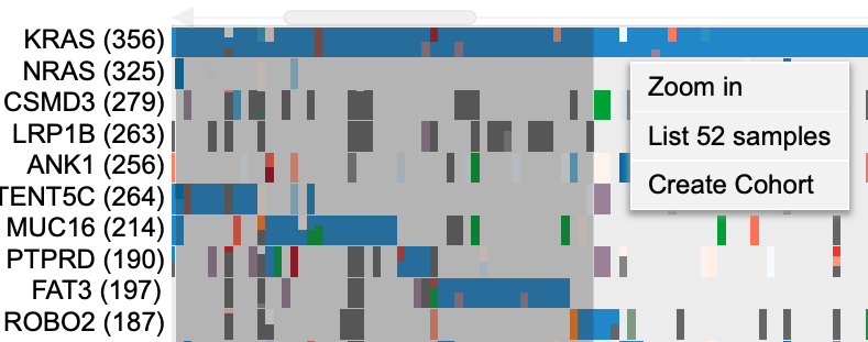 Dragging and zooming on case columns