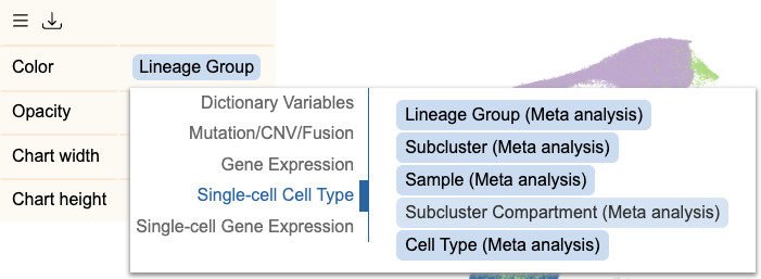 subcluster