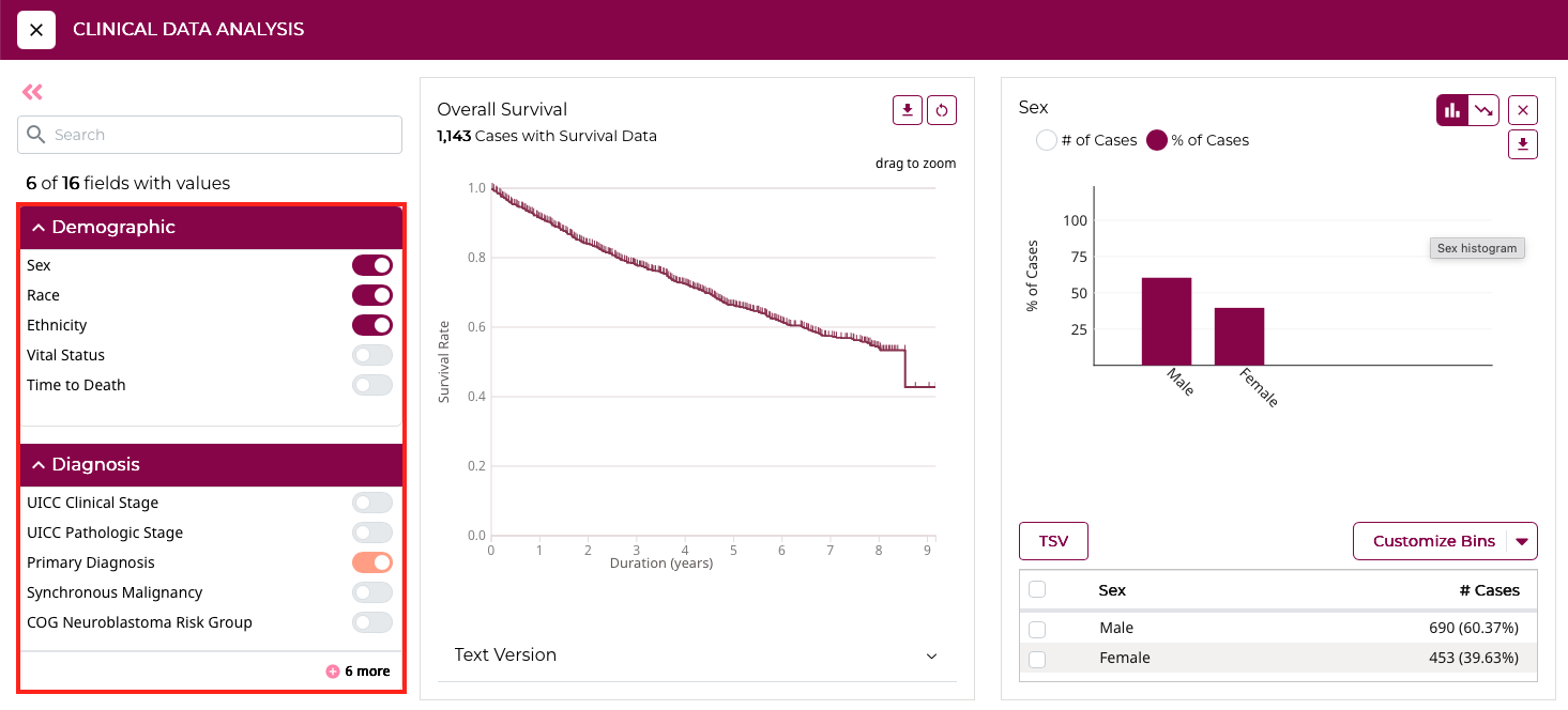 Clinical Data Analysis Variable Toggle
