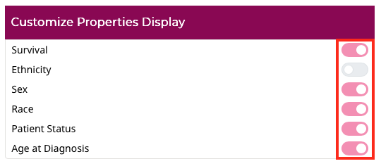 Customize Display Placeholder